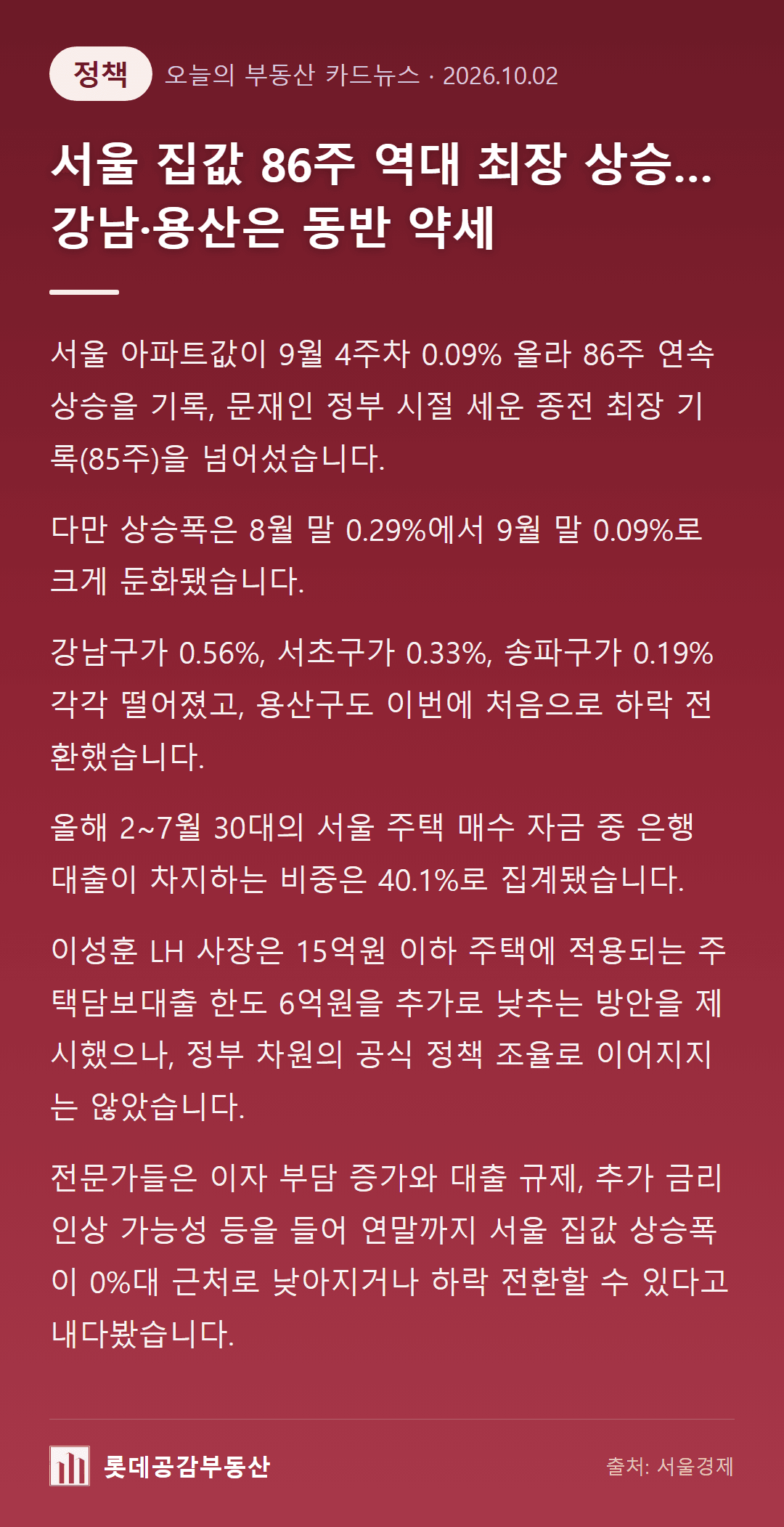 서울 집값 86주 역대 최장 상승…강남·용산은 동반 약세