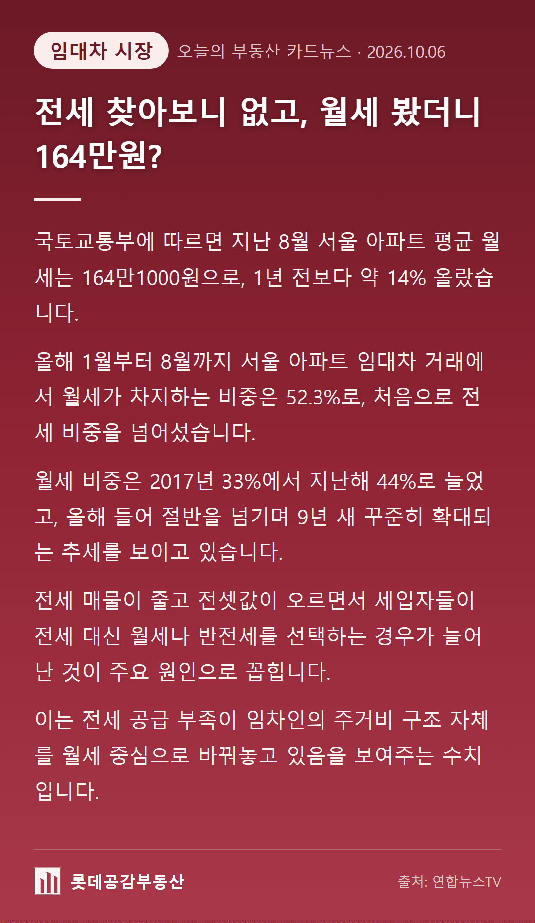 전세 찾아보니 없고, 월세 봤더니 164만원?