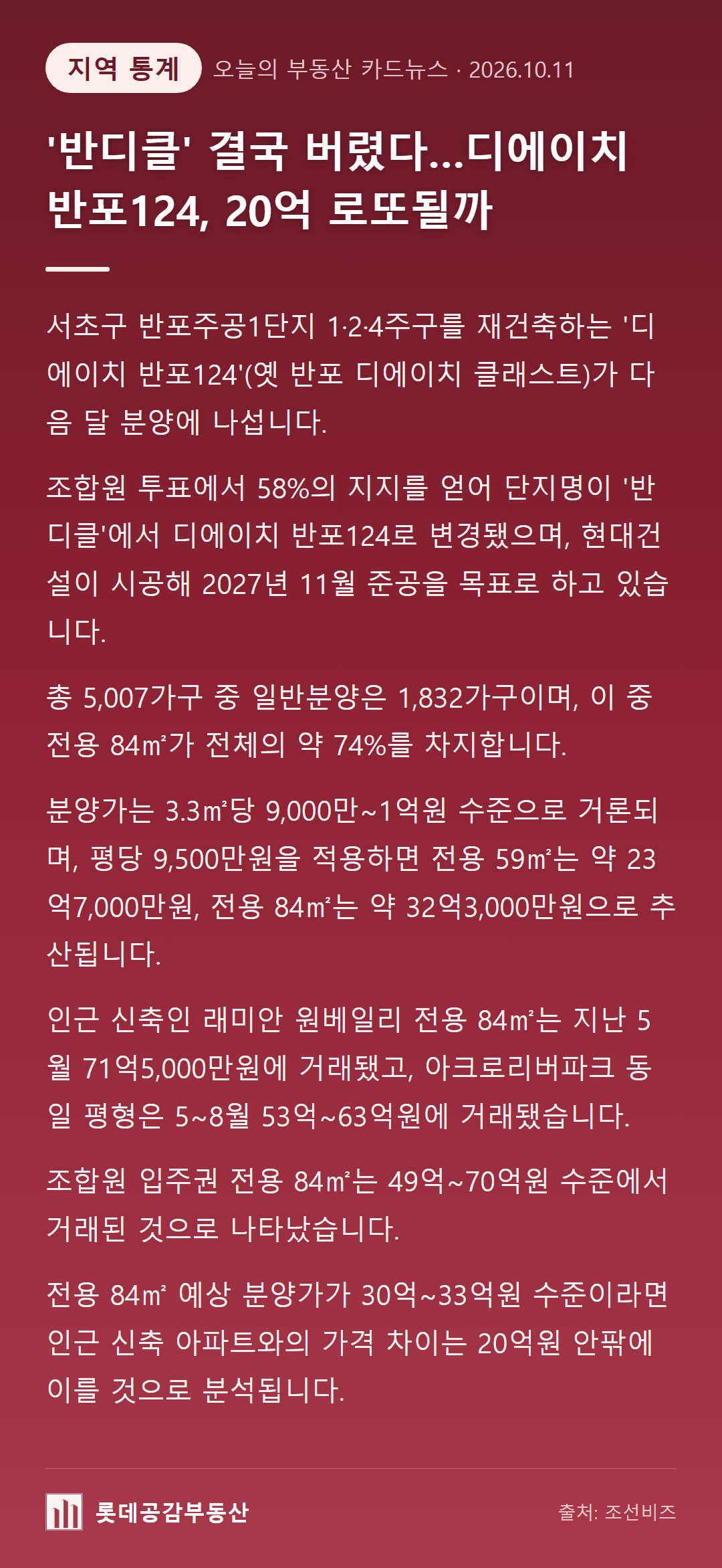'반디클' 결국 버렸다…디에이치 반포124, 20억 로또될까
