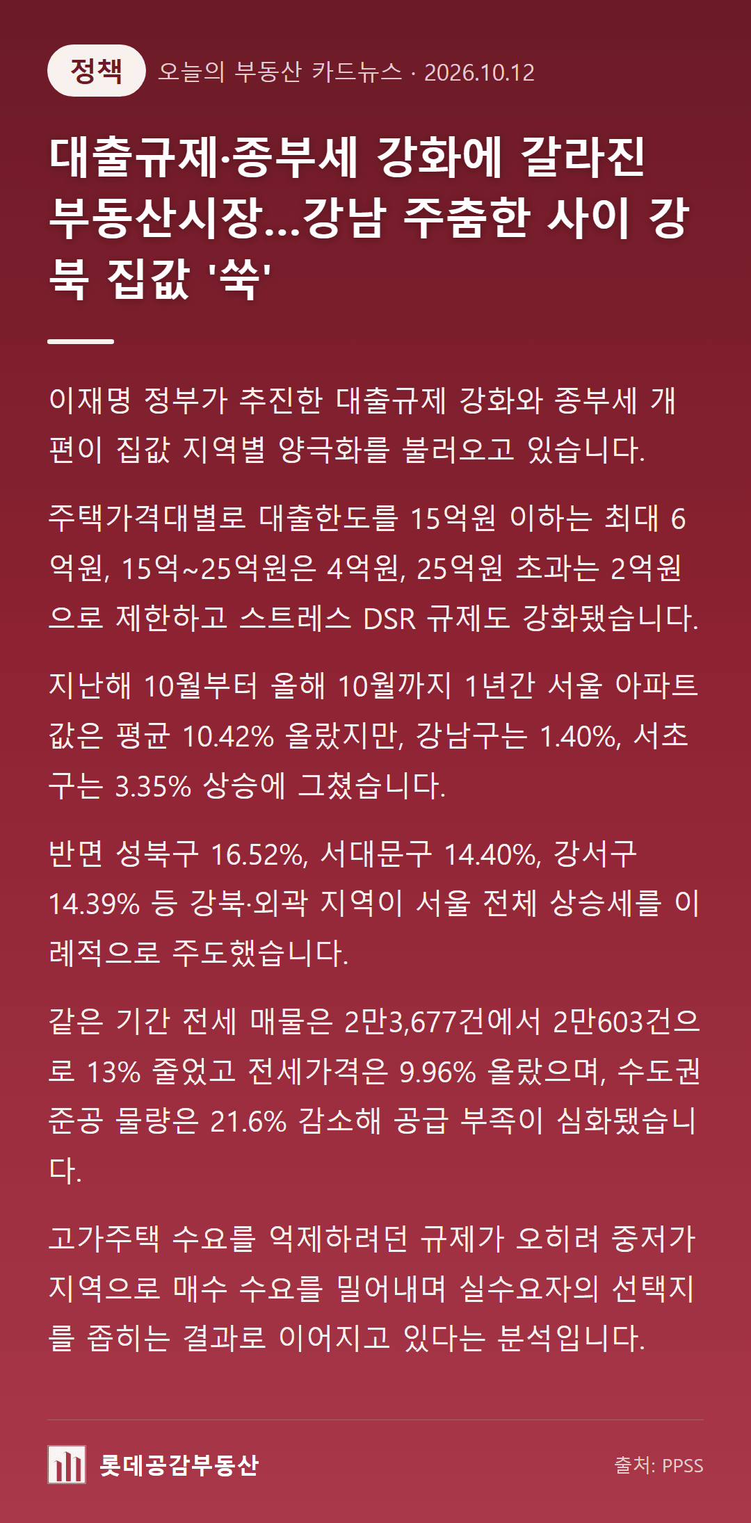 대출규제·종부세 강화에 갈라진 부동산시장…강남 주춤한 사이 강북 집값 '쑥'