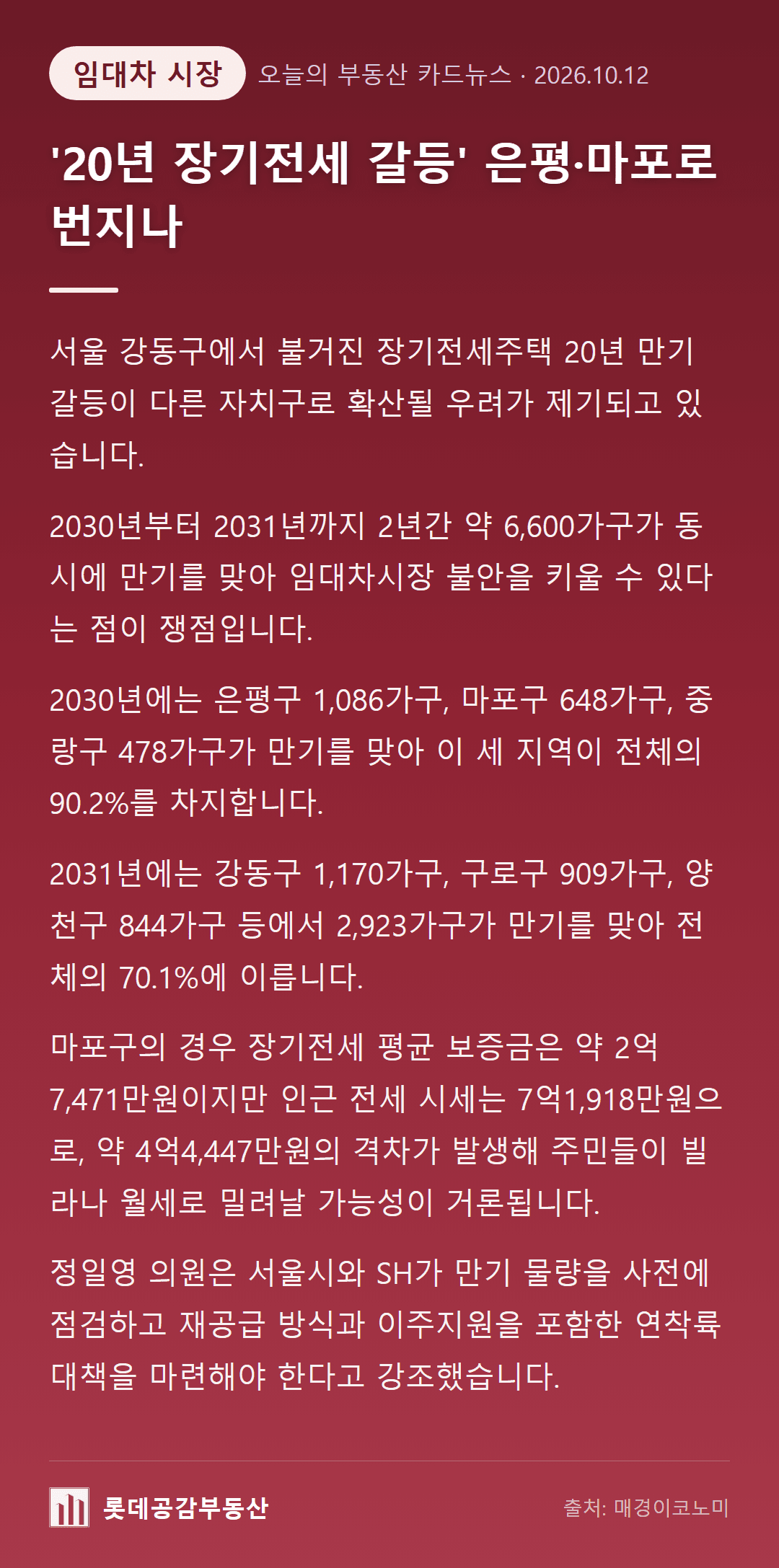 '20년 장기전세 갈등' 은평·마포로 번지나