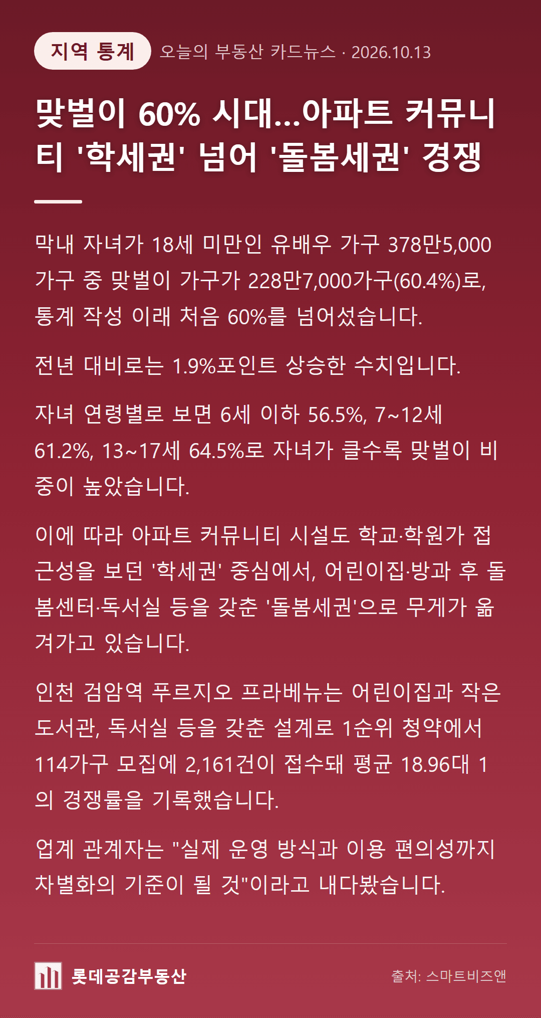맞벌이 60% 시대…아파트 커뮤니티 '학세권' 넘어 '돌봄세권' 경쟁