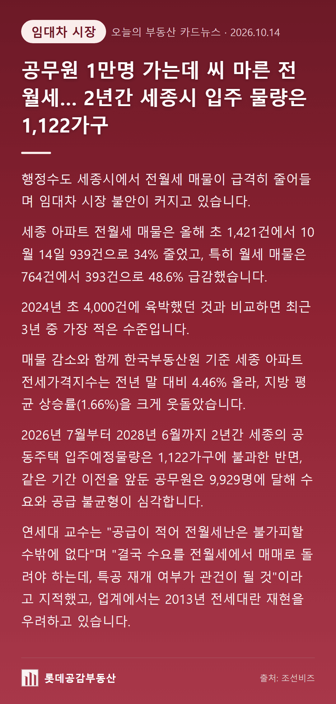 공무원 1만명 가는데 씨 마른 전월세… 2년간 세종시 입주 물량은 1,122가구