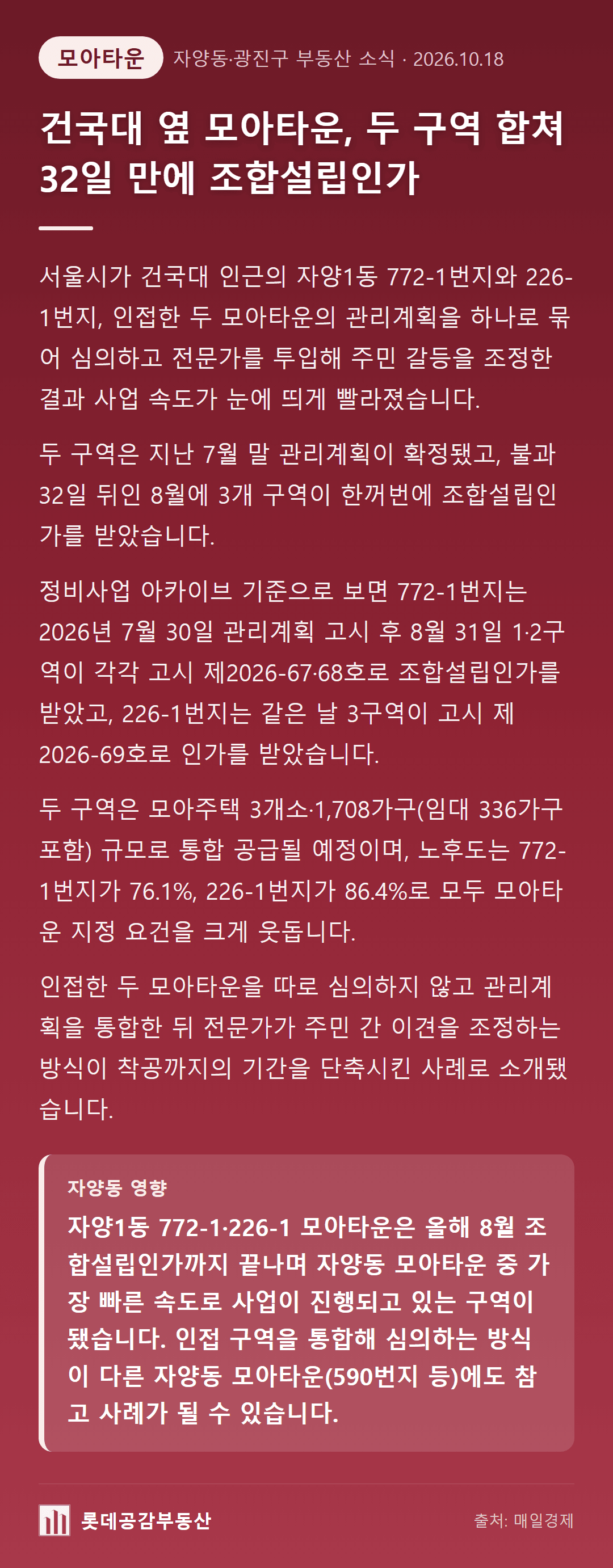 건국대 옆 모아타운, 두 구역 합쳐 32일 만에 조합설립인가