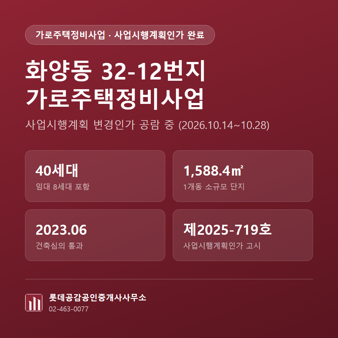 화양동 32-12번지 구역 위치·경계 지도