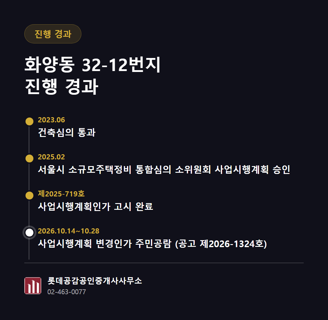 지금까지 진행 경과 카드