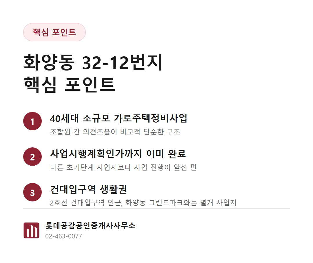 핵심 포인트 카드