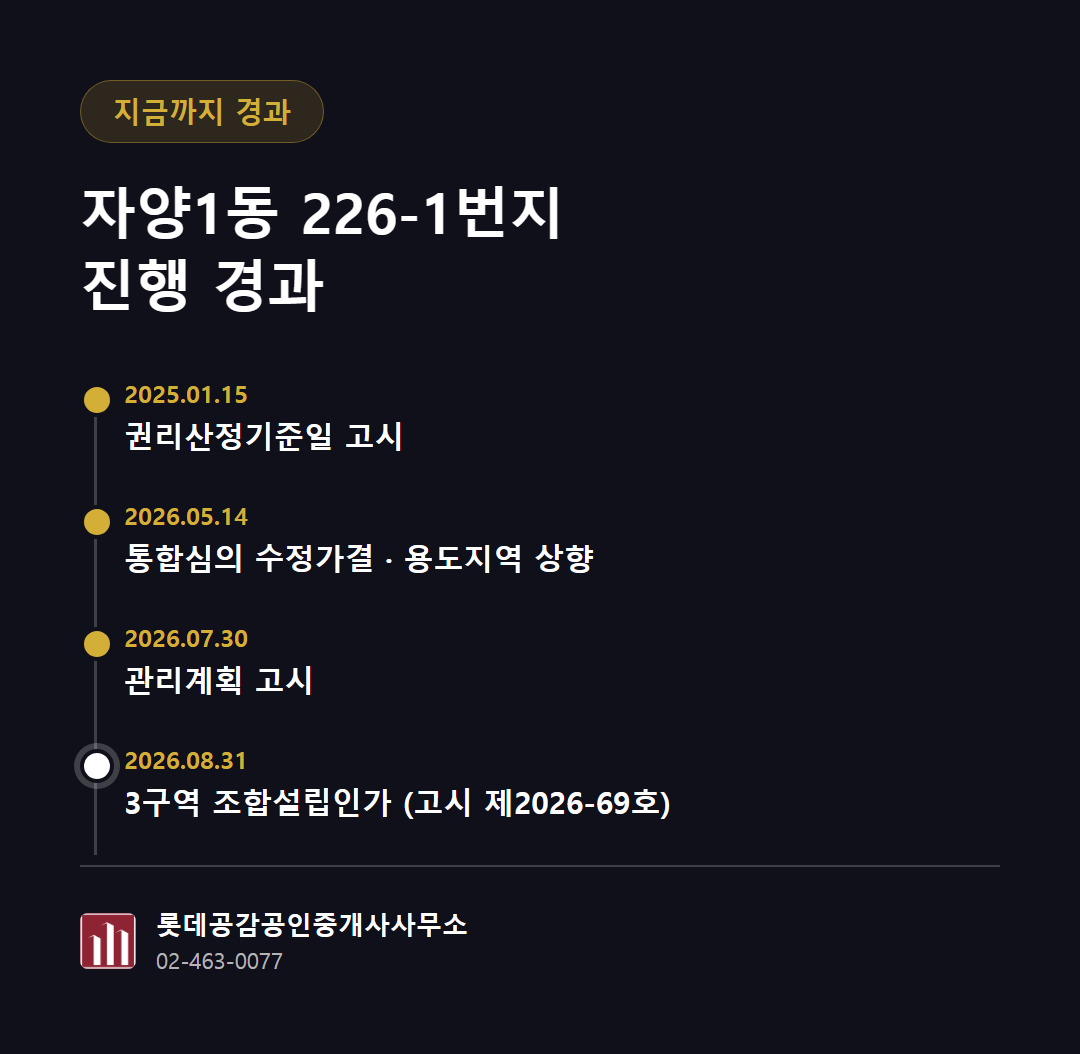 지금까지 진행 경과 카드