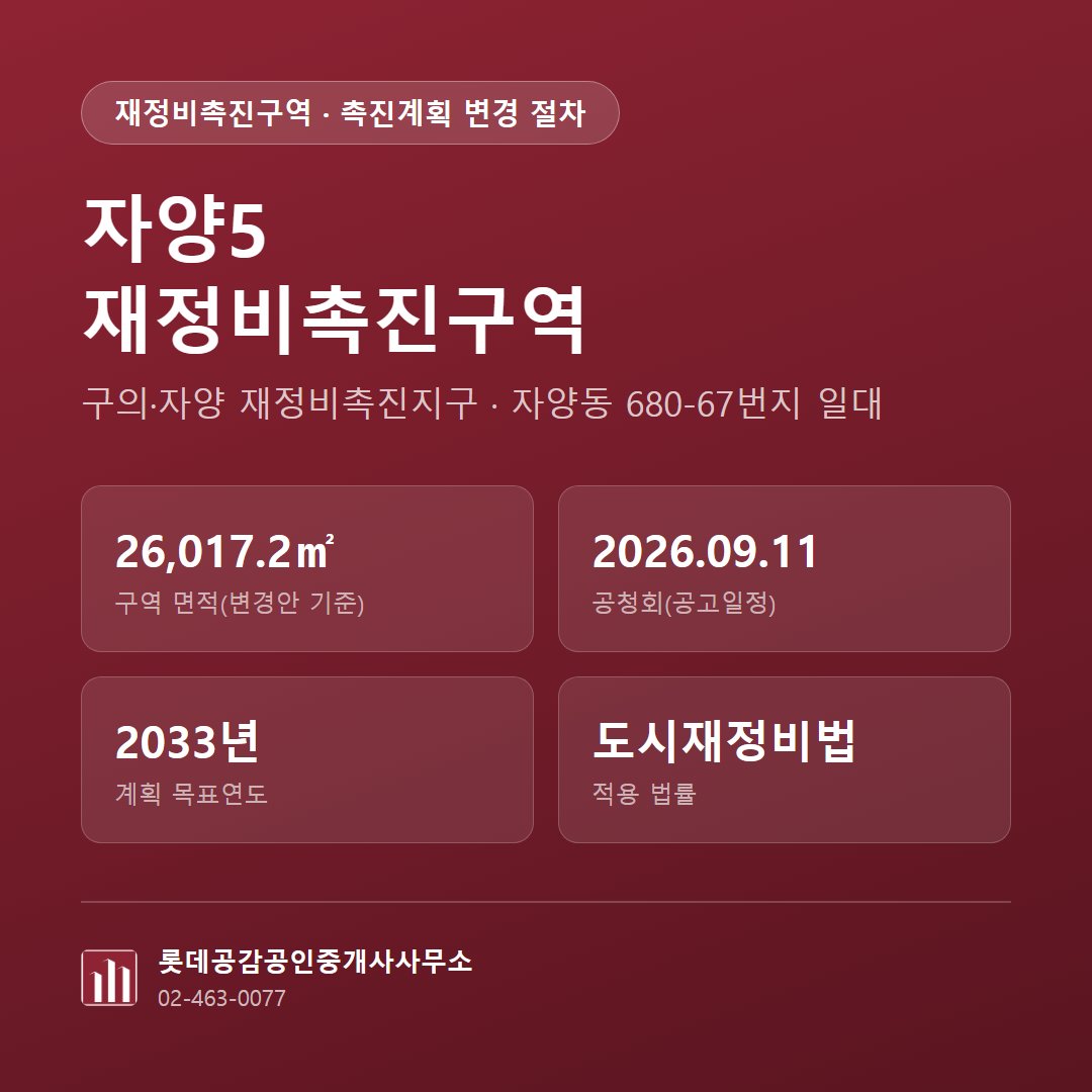 핵심 정보 요약 카드