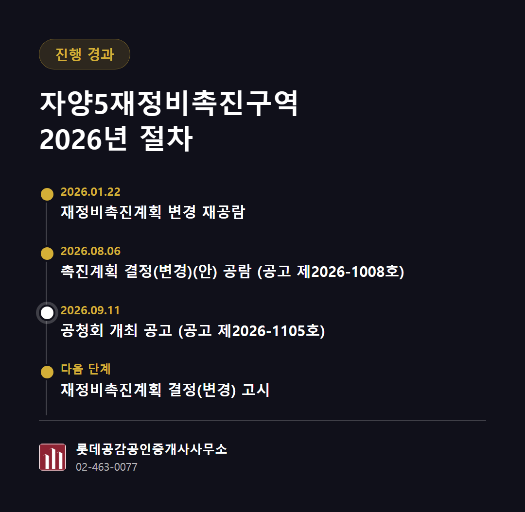 진행 경과 카드