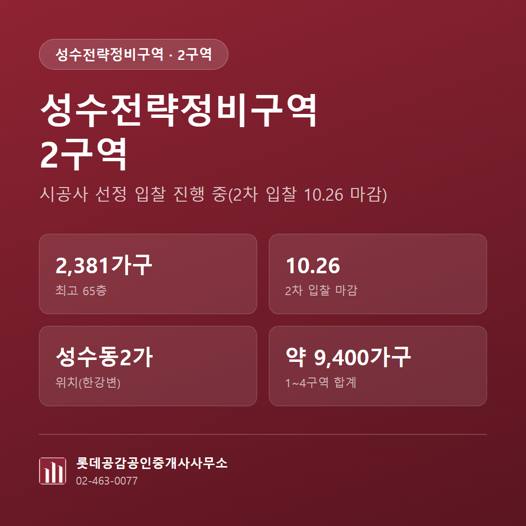 핵심 정보 요약 카드