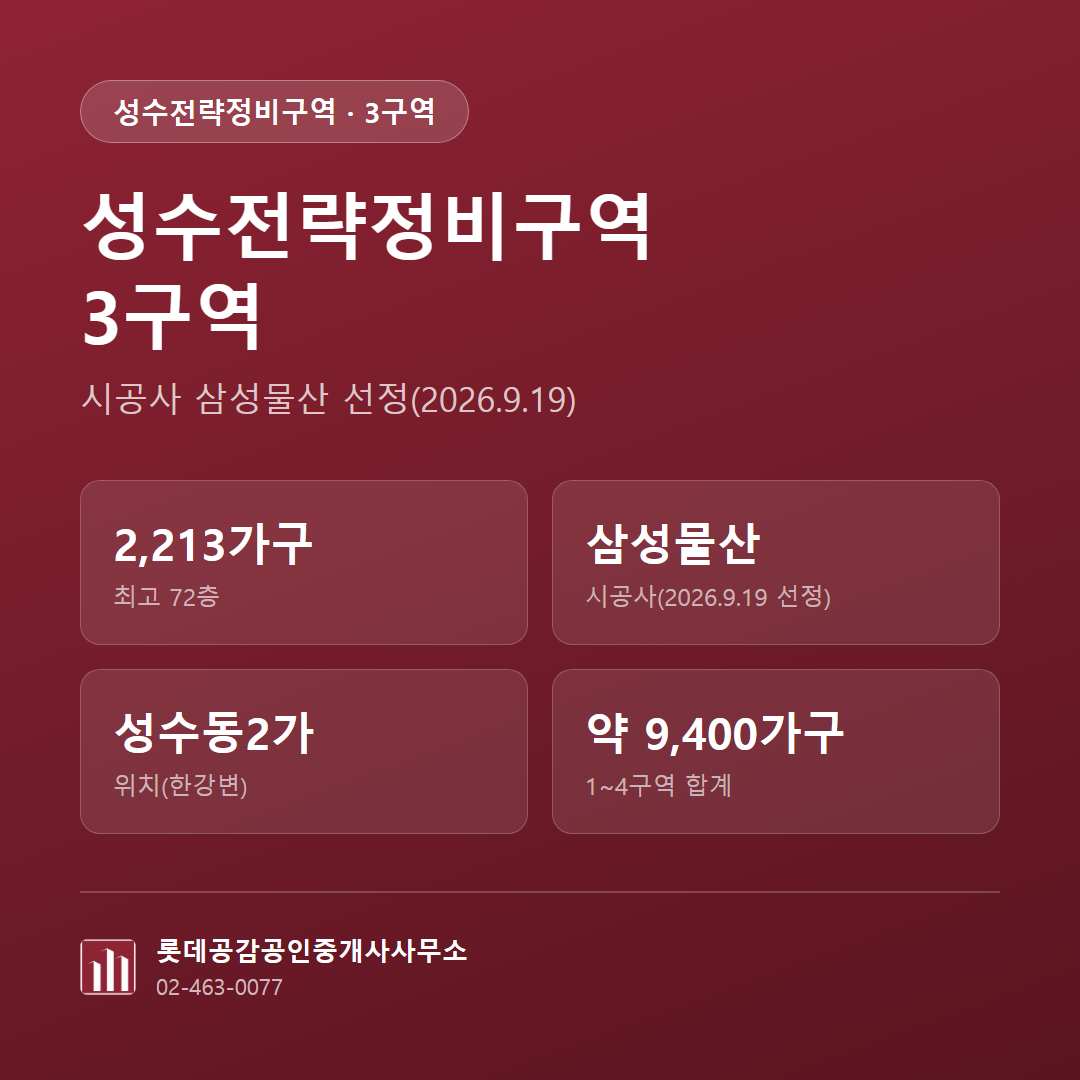 핵심 정보 요약 카드